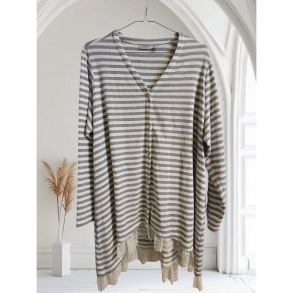 Women's LOGO Sweater Cardigan Size 3X Shell Buttons Gray White Lace V-Neck Hi Lo - Picture 1 of 6